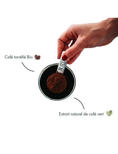 Pérou BIO, Boîte x250g moulu