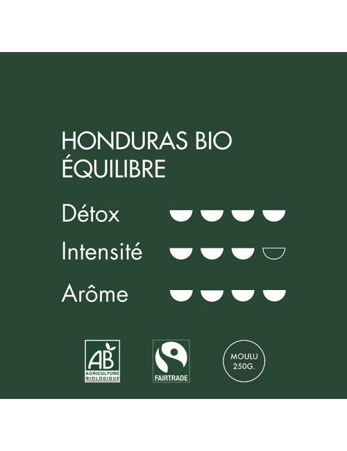 Honduras BIO Équitable,...